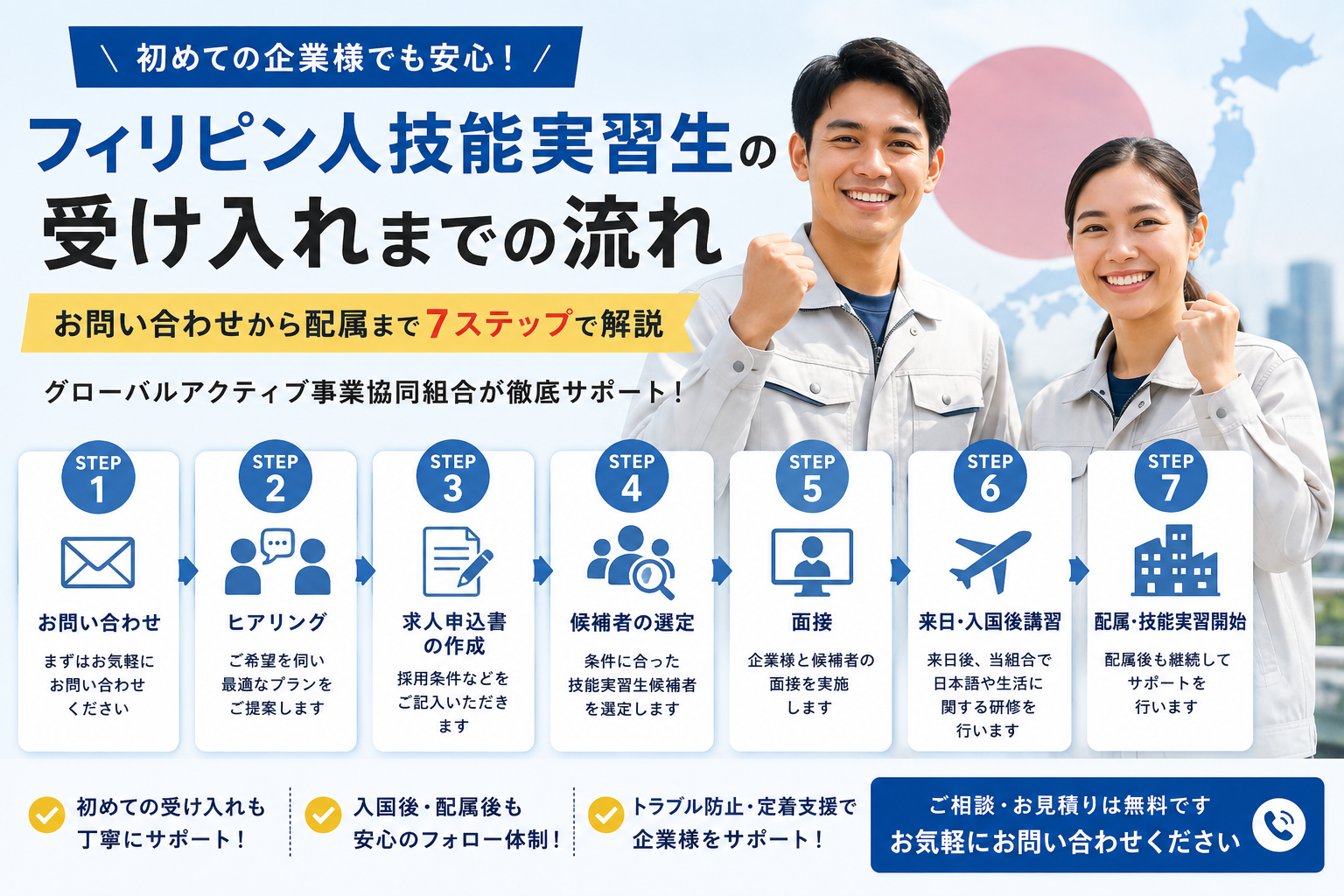 フィリピン人技能実習生の受け入れまでの流れ|お問い合わせから配属までを7ステップで解説